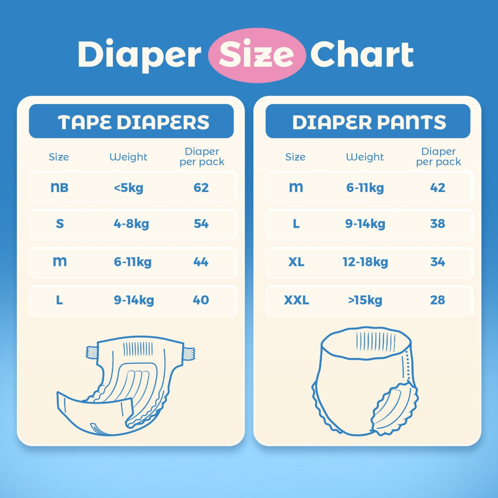 1 Pack Cloud Soft Tape Diapers