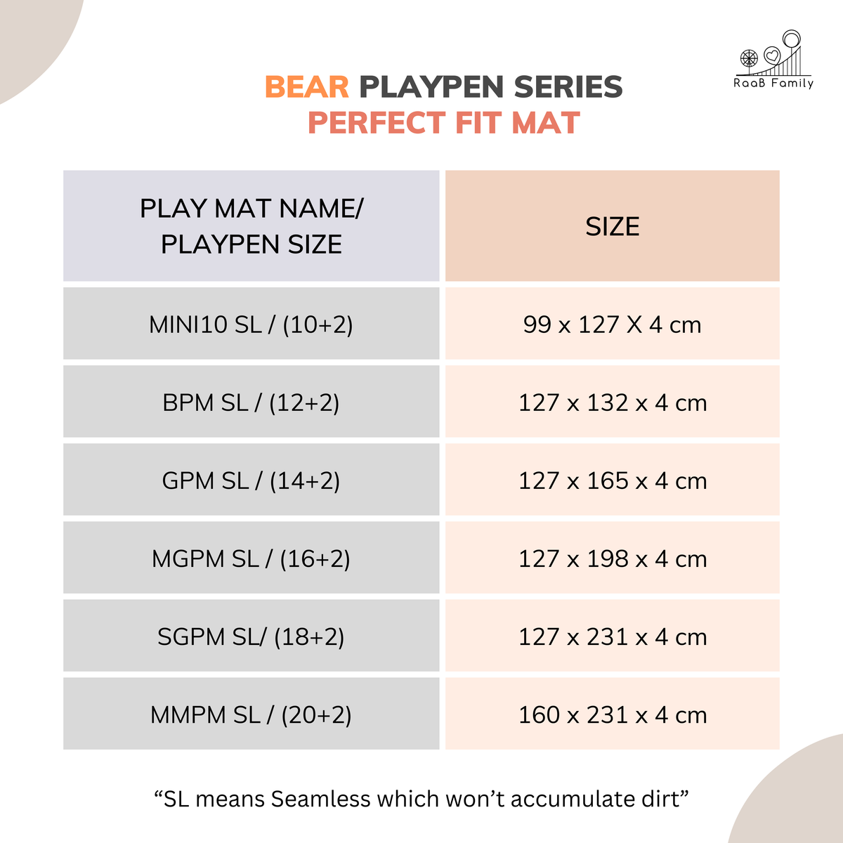 BPM SL- 127 x 132 x 4 CM