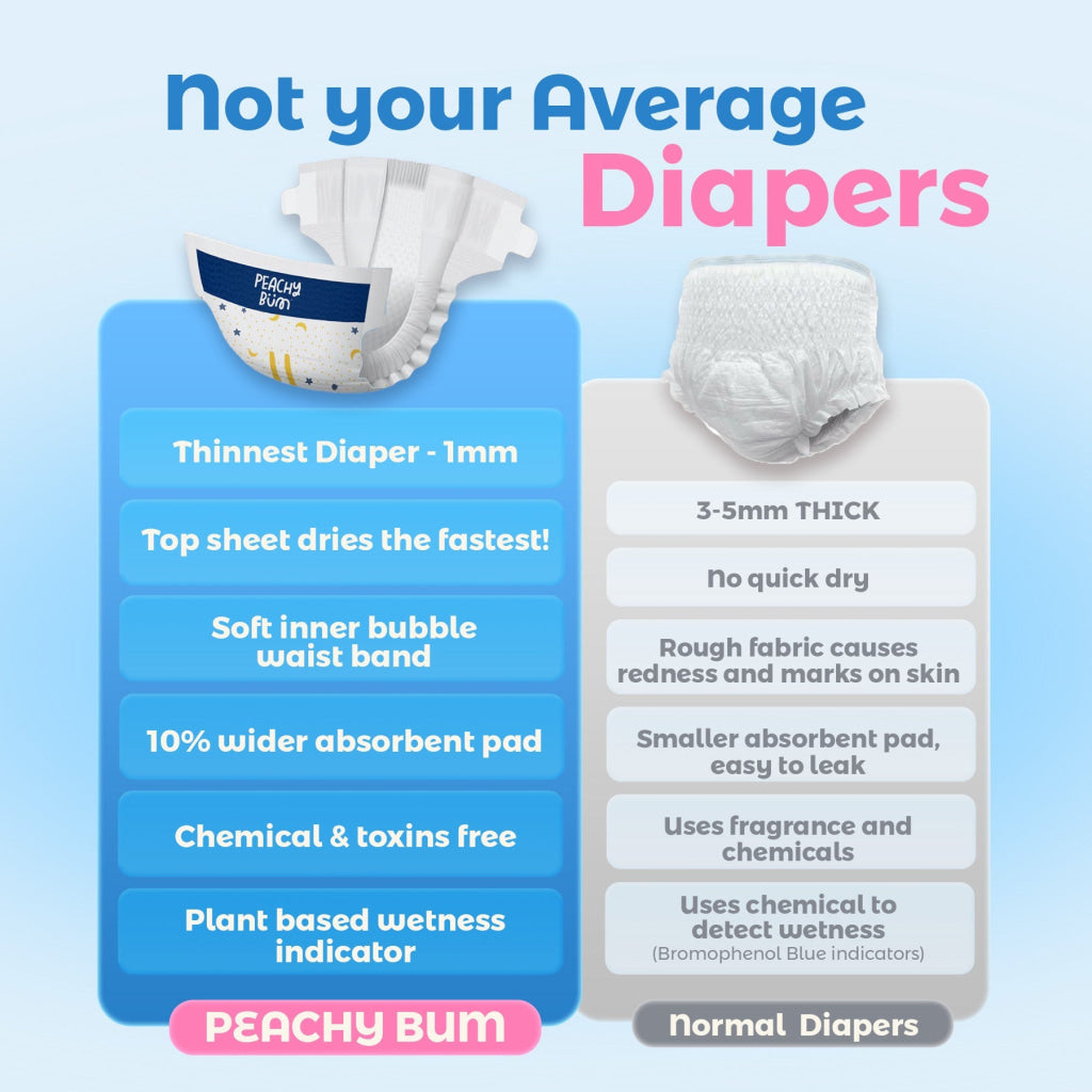 [2 Cartons] 6 Pack Cloud Soft Diapers - Bundle