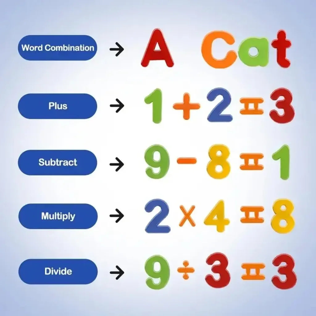 80Pcs Children’s Magnetic Letters English