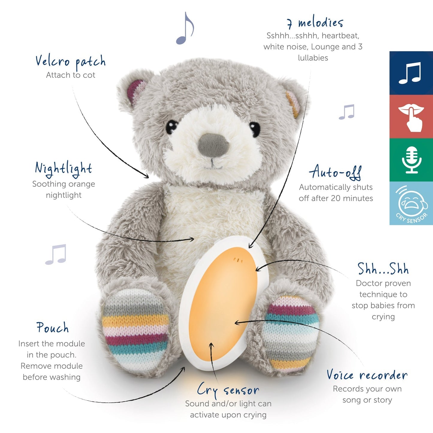 Sound Machine with Nightlight and Voice - Bruno / Phoebe