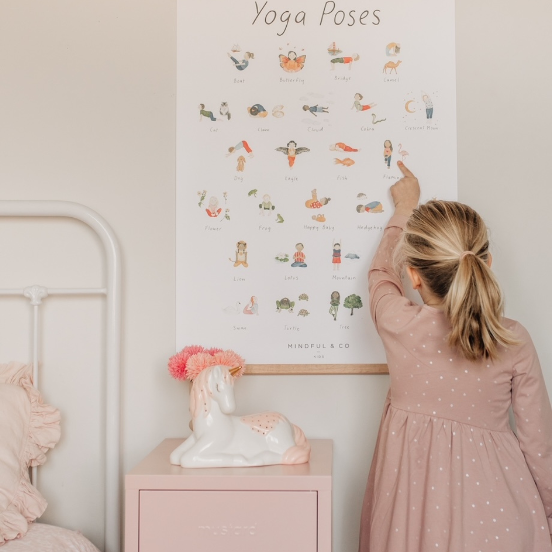 Yoga Poses Poster Print