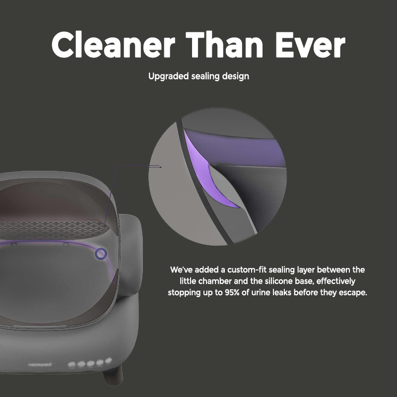 Neakasa M1 Plus (Upgraded) Open-Top Self-Cleaning Automatic Cat Litter Box