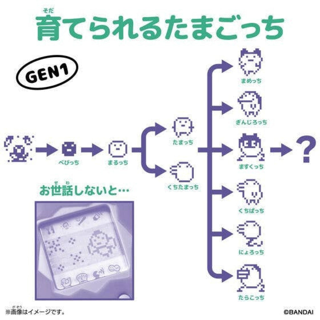 Bandai Original Tamagotchi Avocado Mix - Tamagotchi