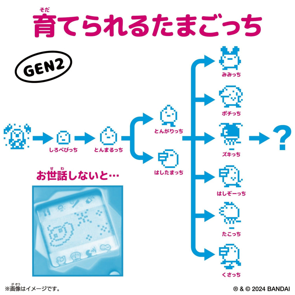Bandai Tamagotchi Original Color Collection - Red