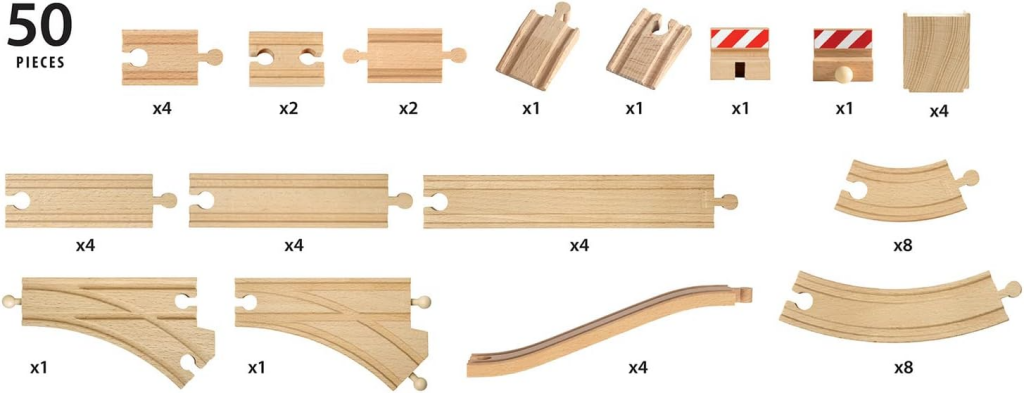 Brio Special Track Pack Brio