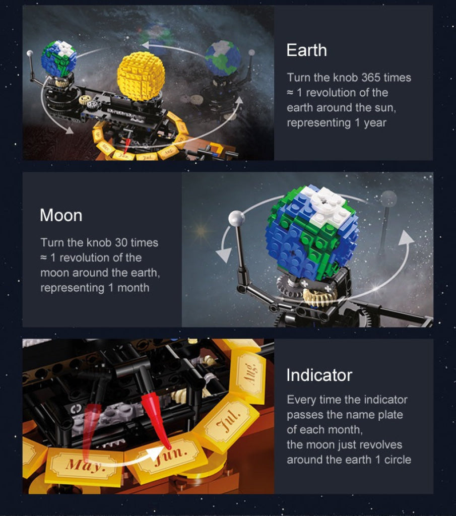 Cada Solar System C71004W