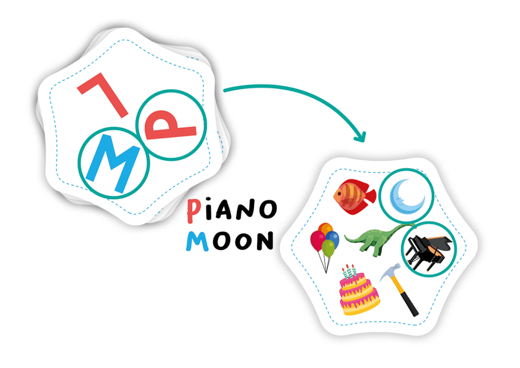 Flexiq Letter Links
