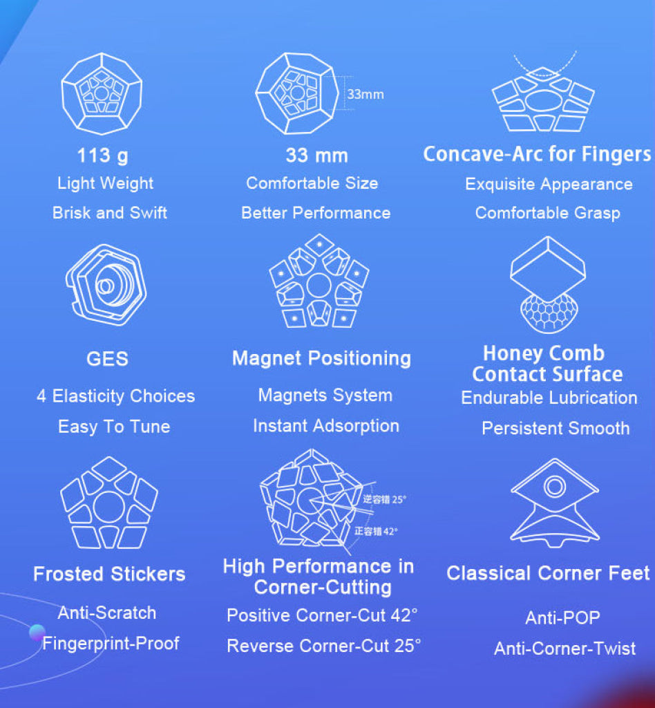Gan Megaminx M Stickerless