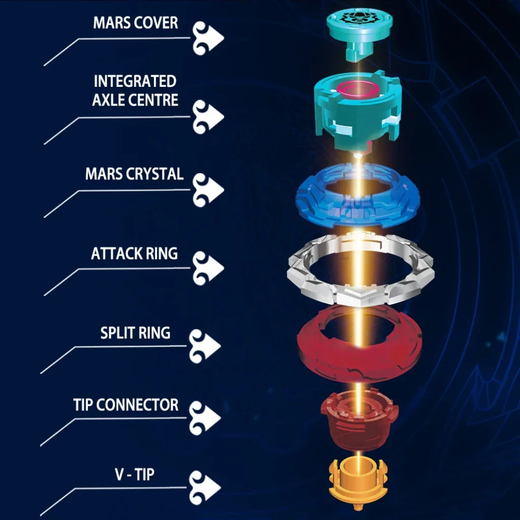 Infinity Nado 3 Standard Series-Special Edition Gyro Battle Spinning Top Infinity Nado