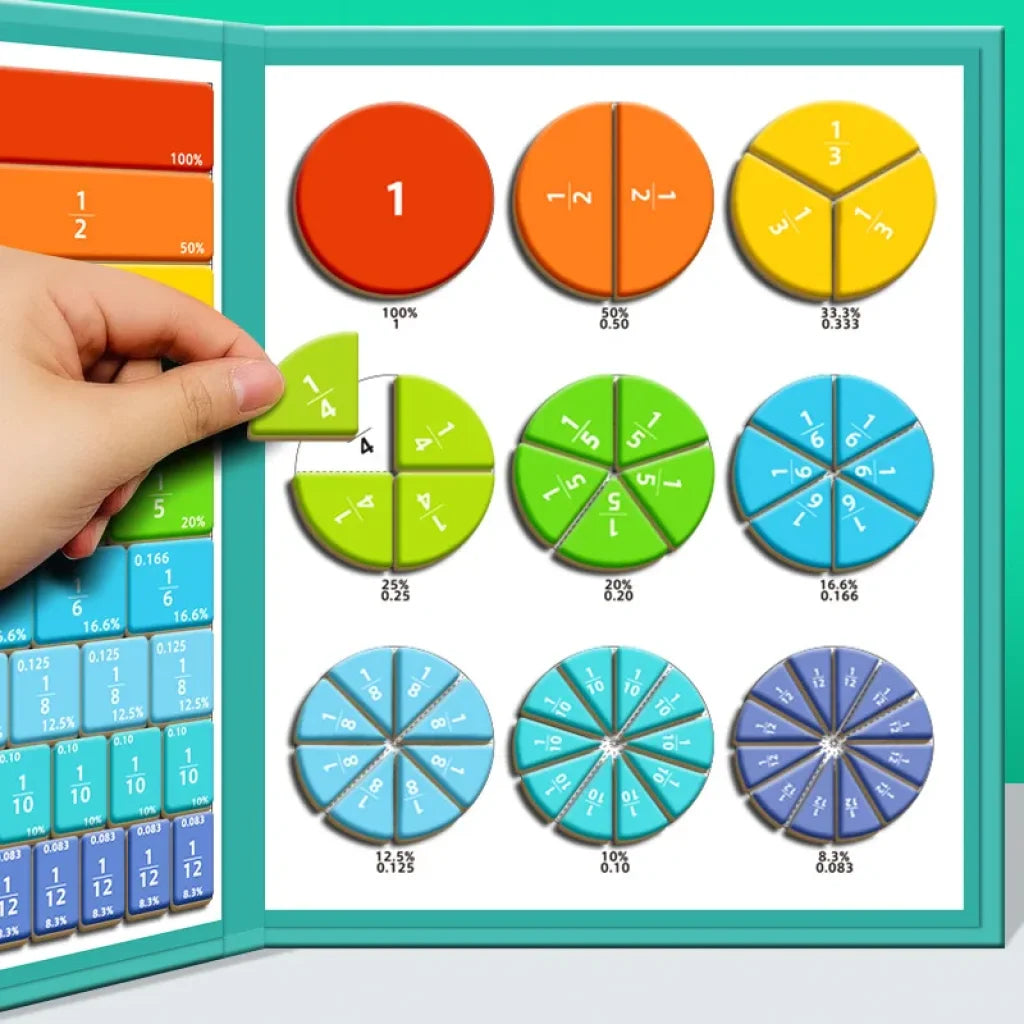 Magnetic Fraction Game - one sets