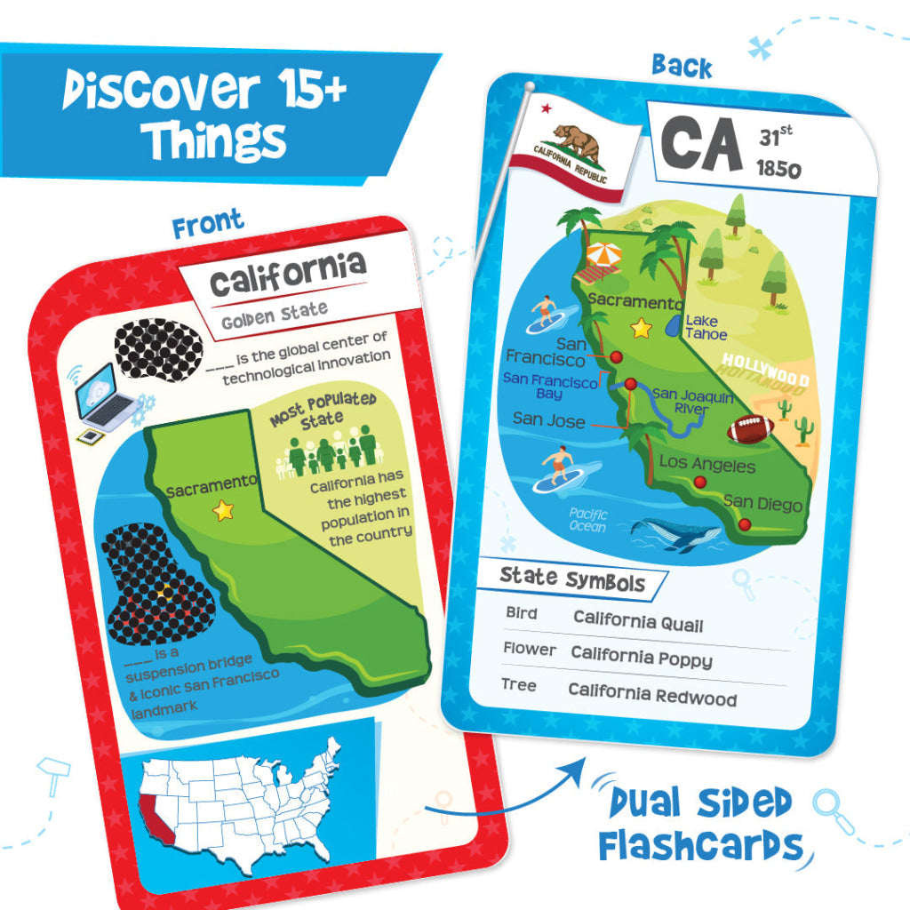 Mapology USA Flashcards - Mapology