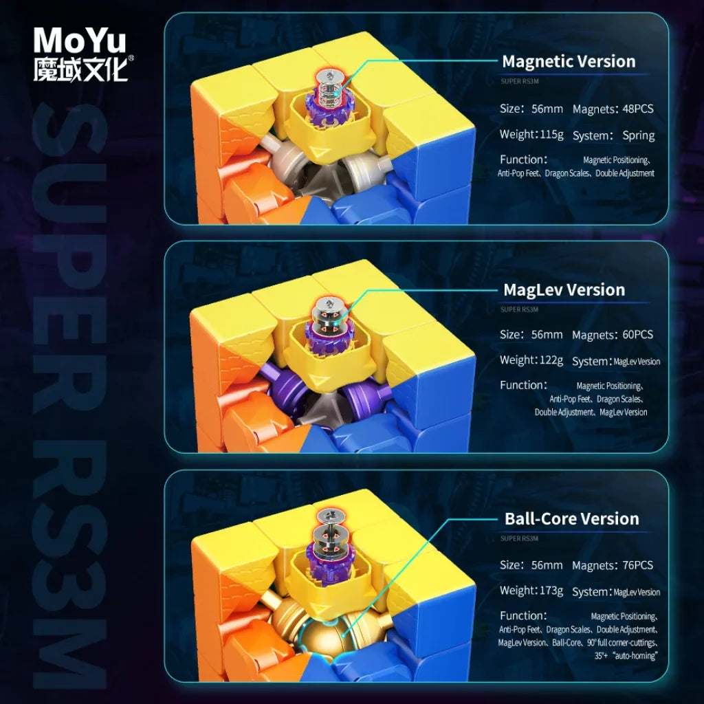 Moyu Super Rs3M Maglev Ball Core 3X3 Magnetic Magic Cube 3×3 Professional 3X3X3