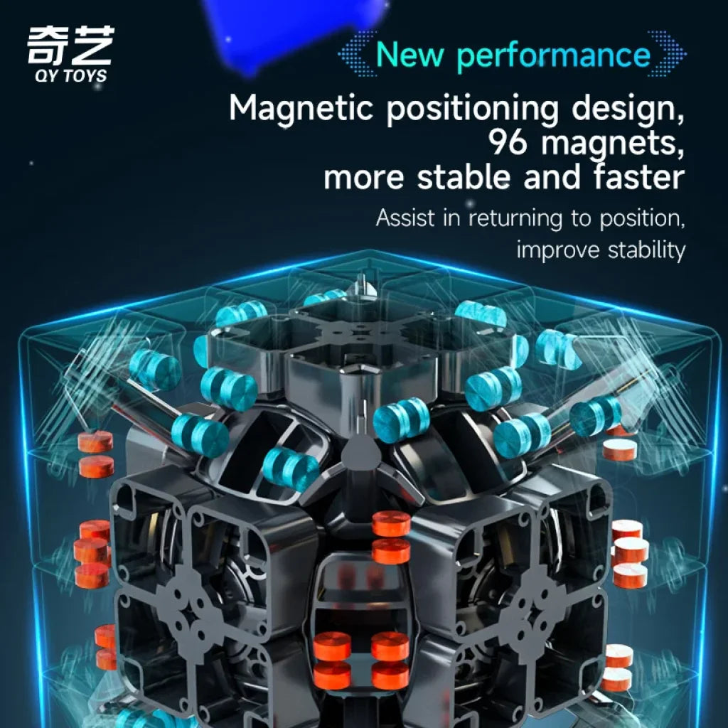 Qiyi M Pro Speedcube 4X4X4 Magnetic Magic Cube