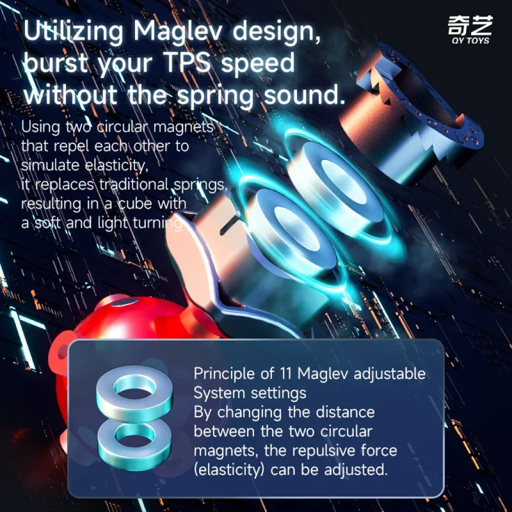 Qiyi Speedcube M Pro Maglev Magnetic Magic Cube Qiyi