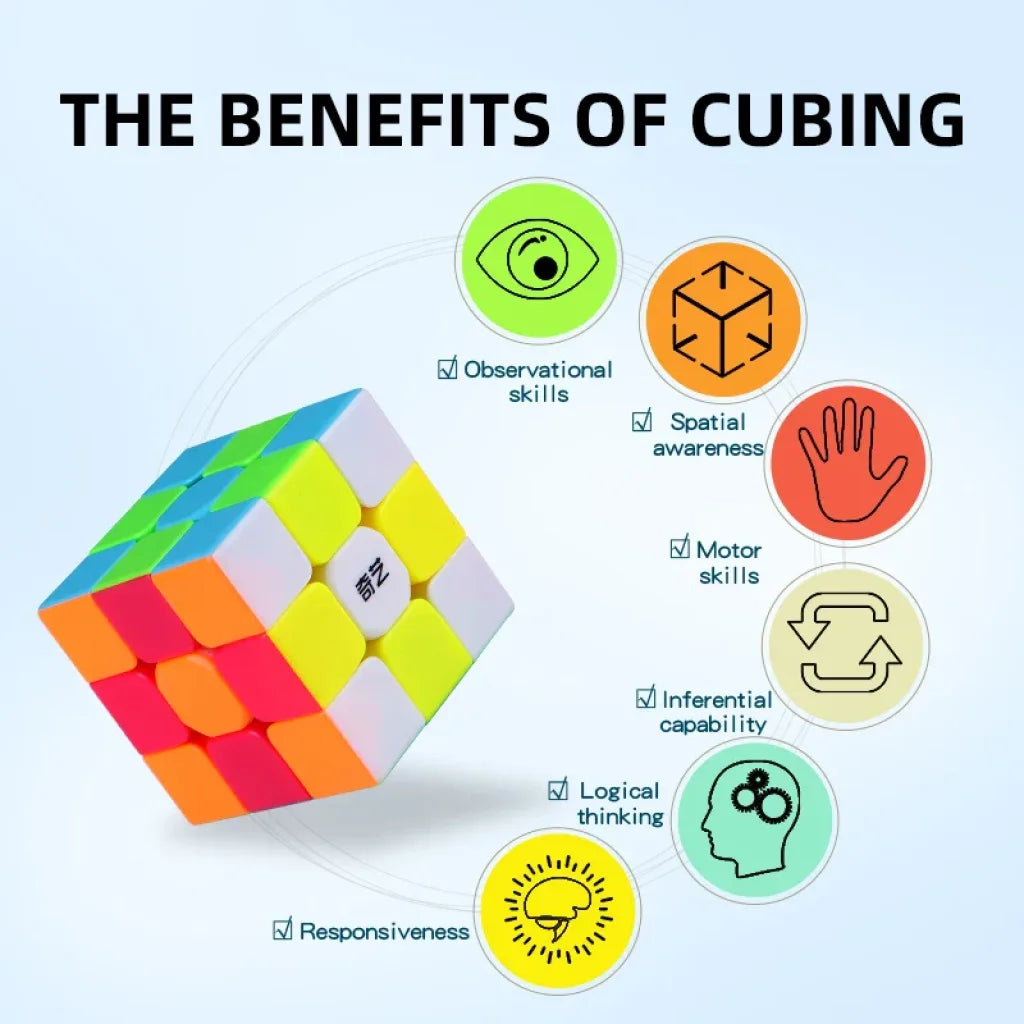 Qiyi Speedcube Warrior S Magic Cube Professional Qiyi