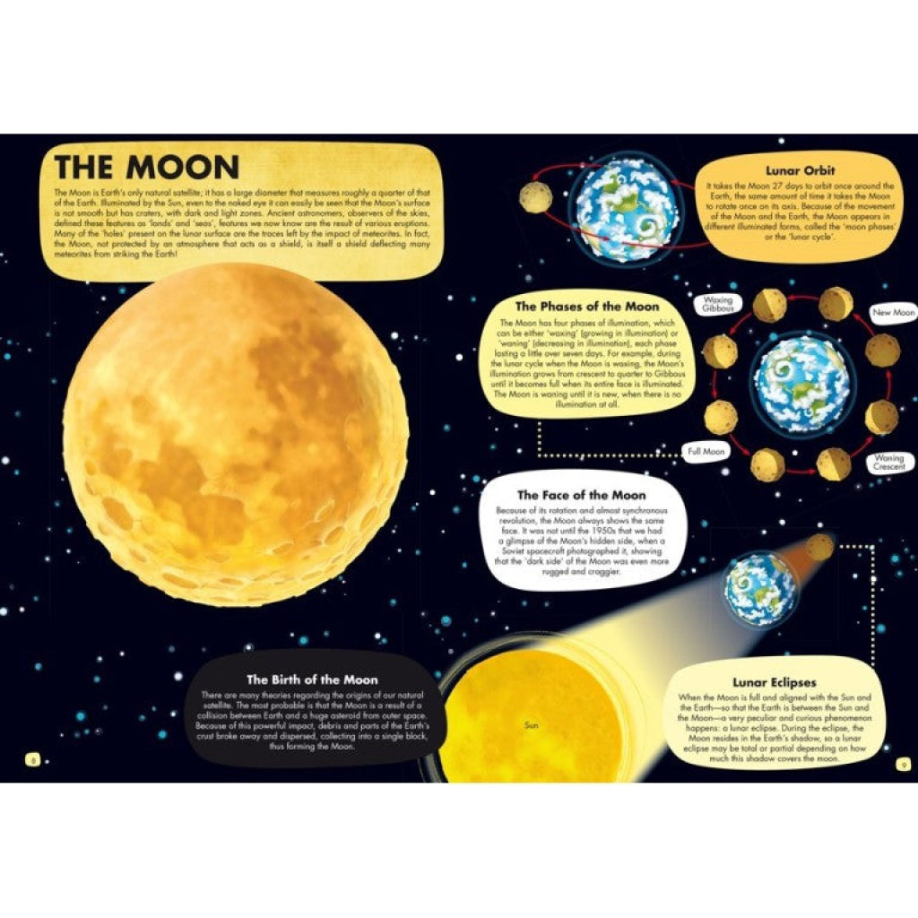 Sassi Travel Learn and Explore. From the Earth to the Moon - SASSI