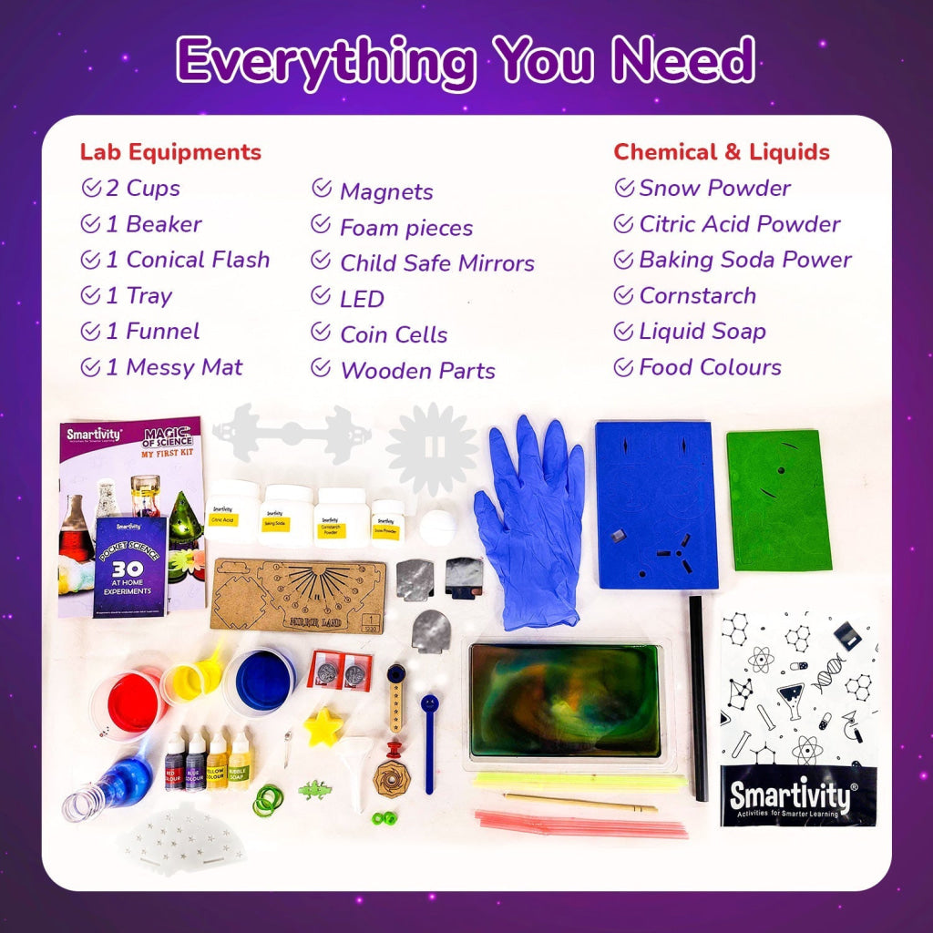Smartivity Magic of Science DIY Science Experiments - Brain