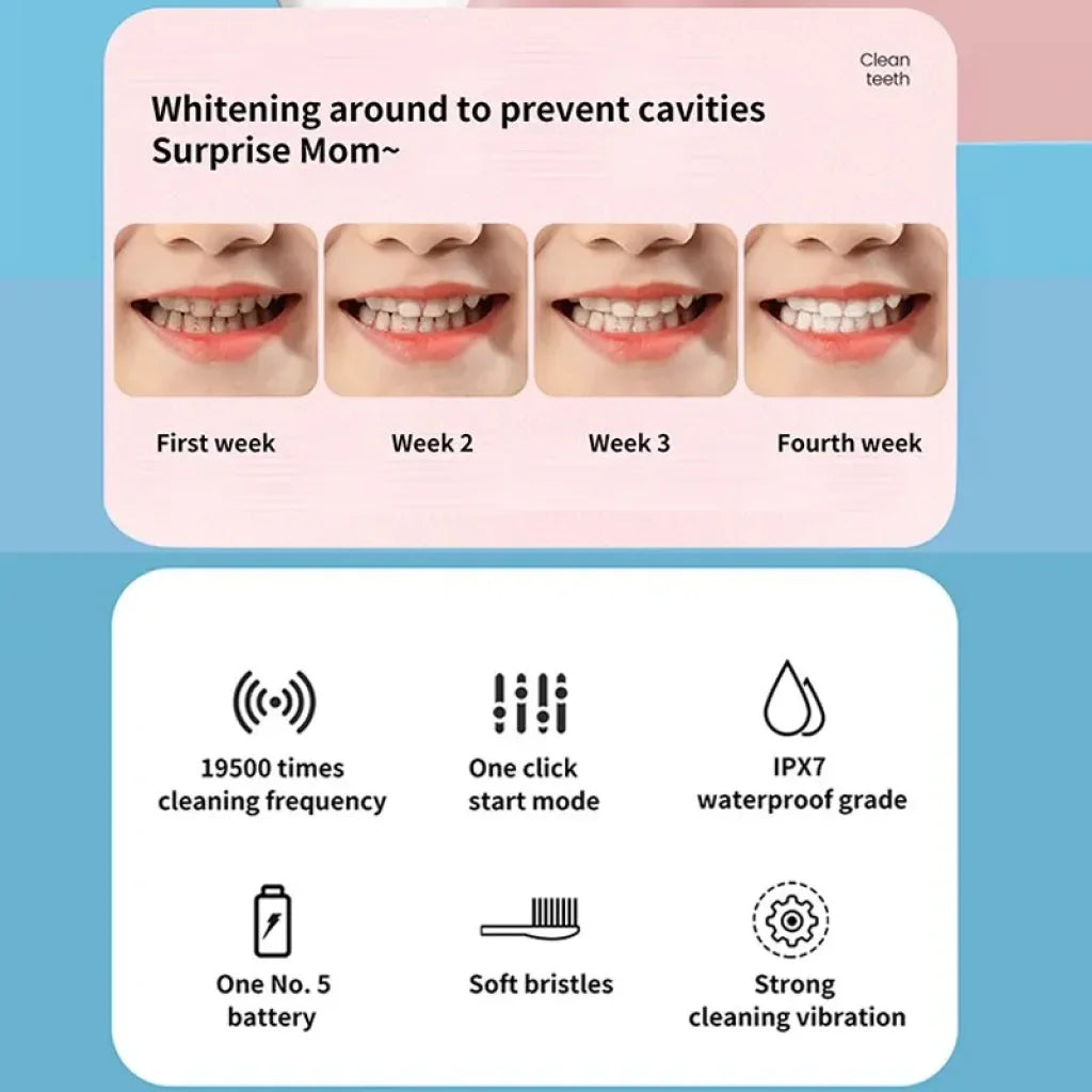 Soft Children’s Electric Toothbrush (Battery Not Included)