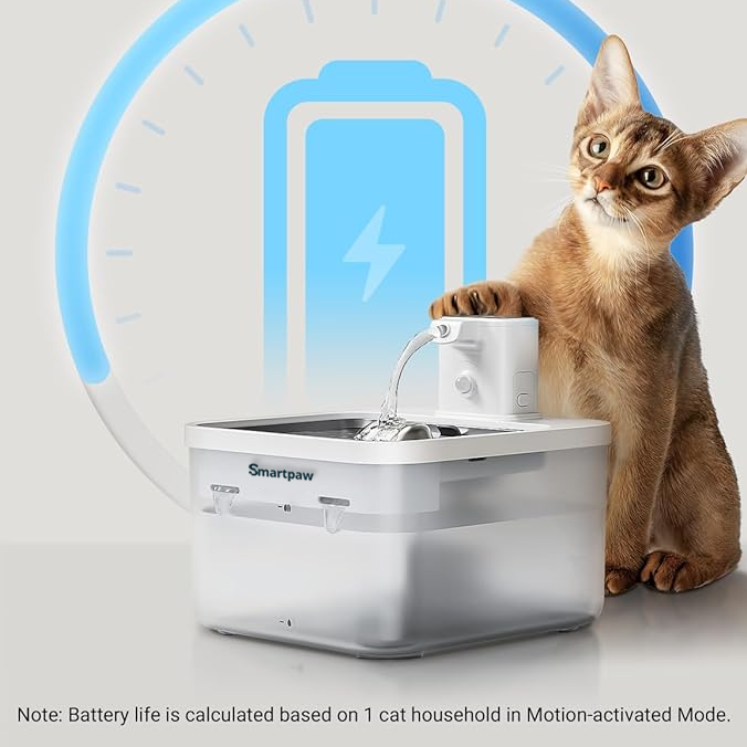 Smartpaw Wireless Pet Water Fountain Gen 2 - Rechargeable, Battery Operated, Stainless Steel, Motion Sensor, High Filtration for Cats & Dogs