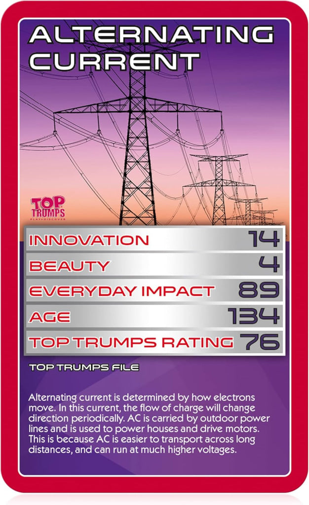 Top Trumps Electricity And Magnetism Card Game