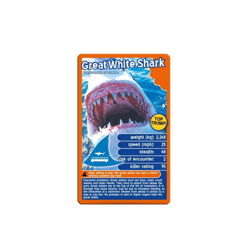 Top Trumps Predators Card Game